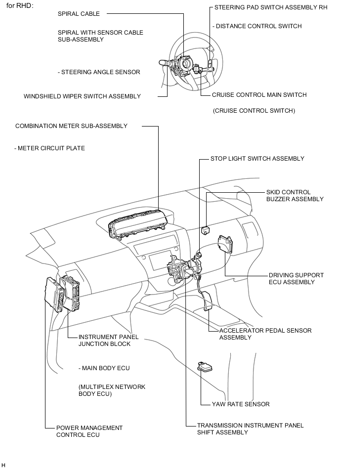 A005EOYE03