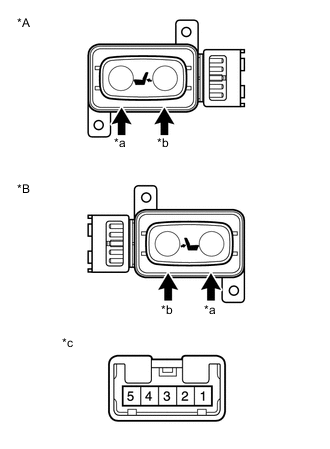 A005ETDE01