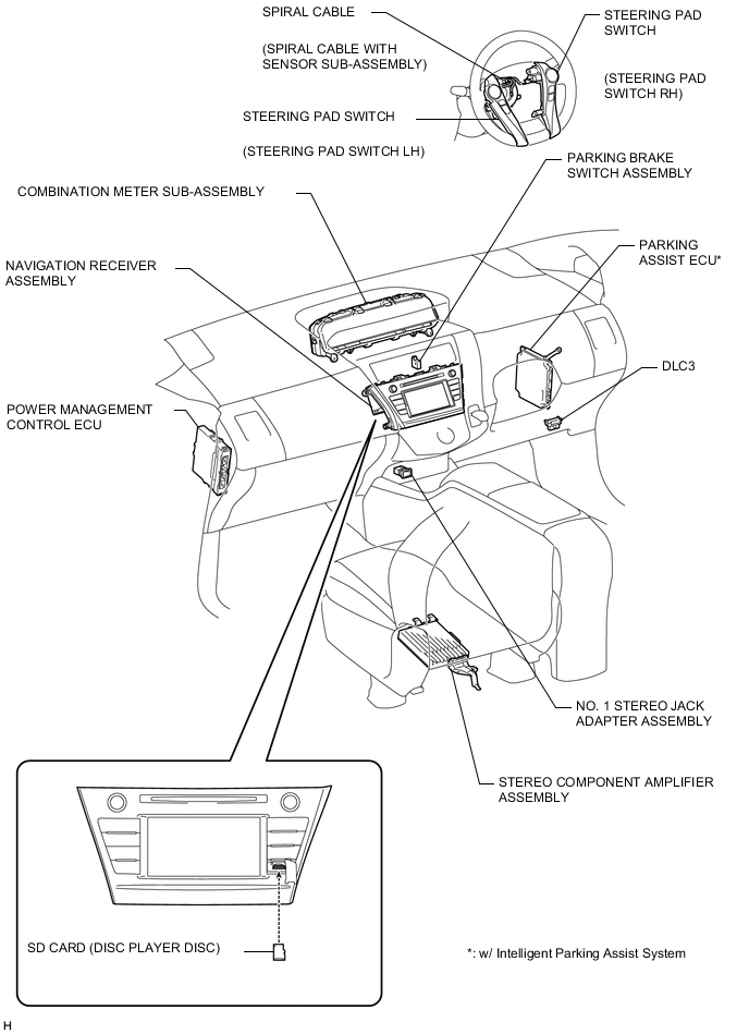 A005ETQE02