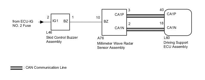 A005EV5E12