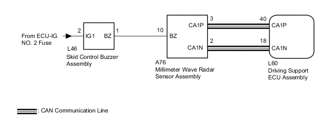 A005EV5E13