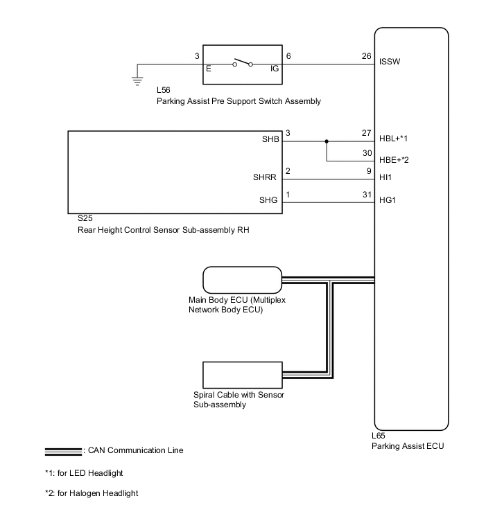 A005EZSE03