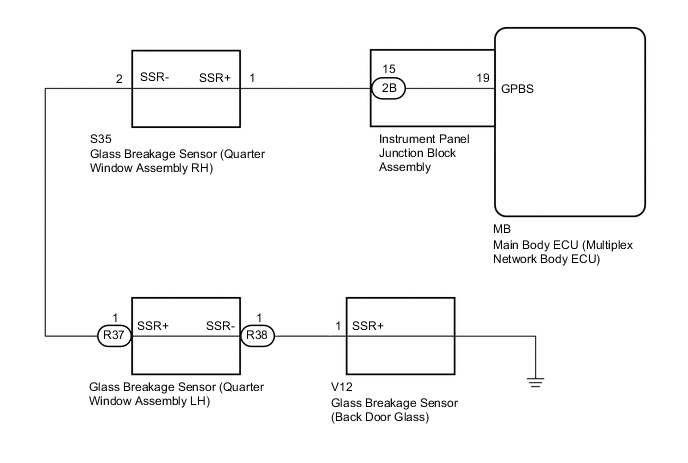 A005F2PE03