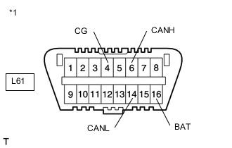 A005F3EE05