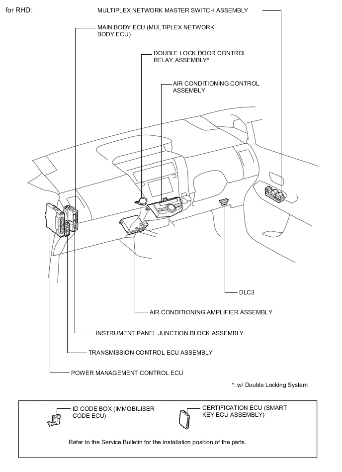 A005F3ME02