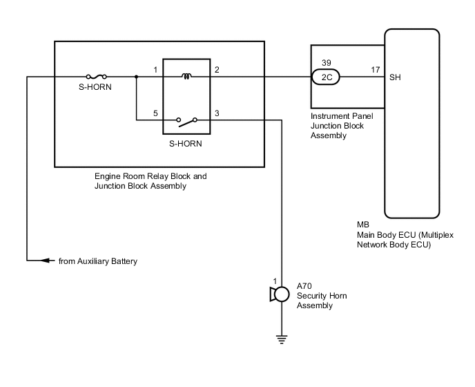 A005F41E29