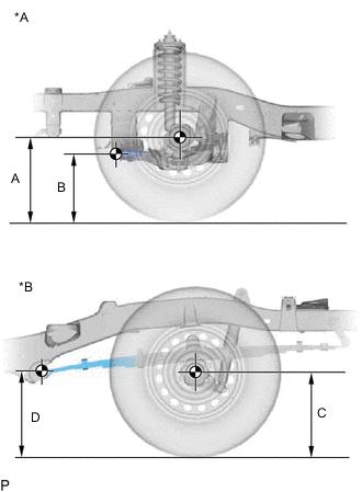 A01SF14C01