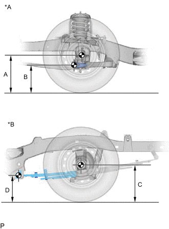 A01SF2CC01