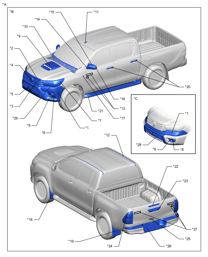 A01SF3PC01