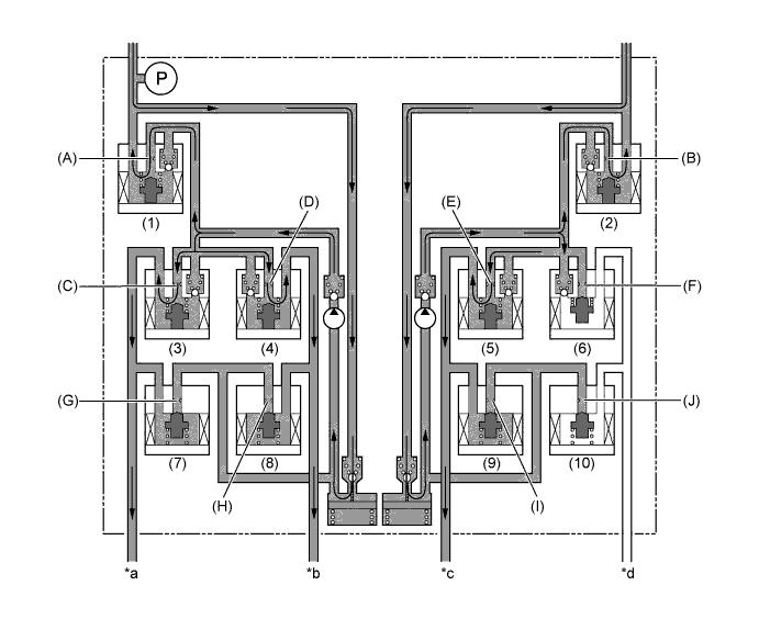 A01EZ54E01