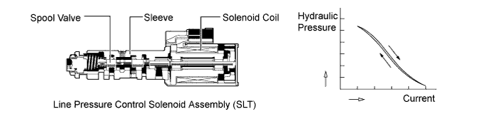 A01EZ5QE01