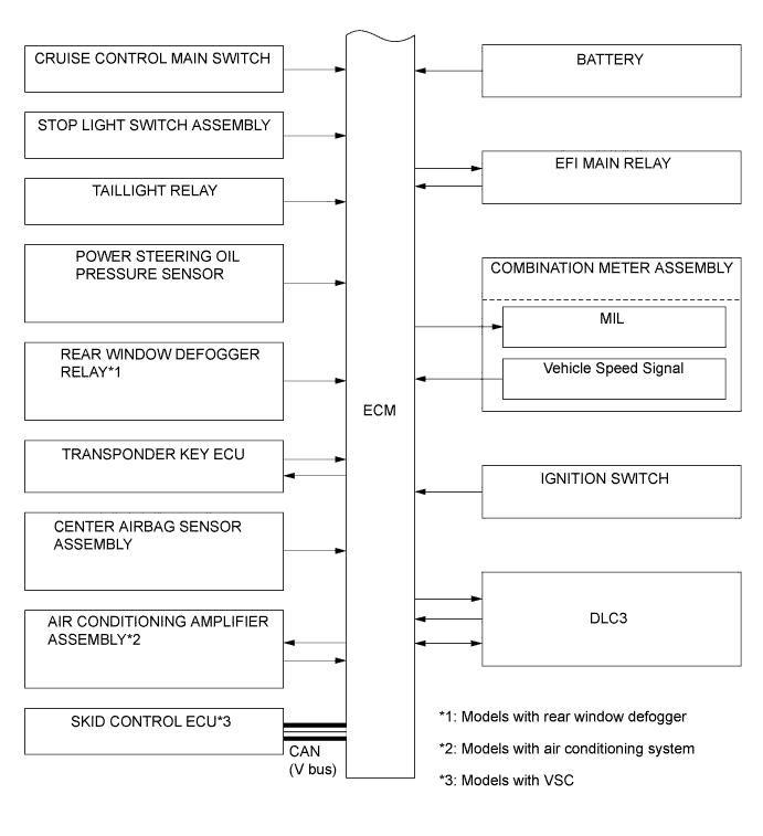 A01EZ6QE01