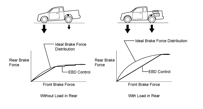 A01EZ7OE01