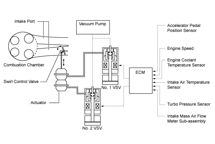 A01EZ8LE02