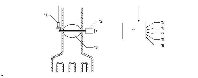 A01EZAQE01