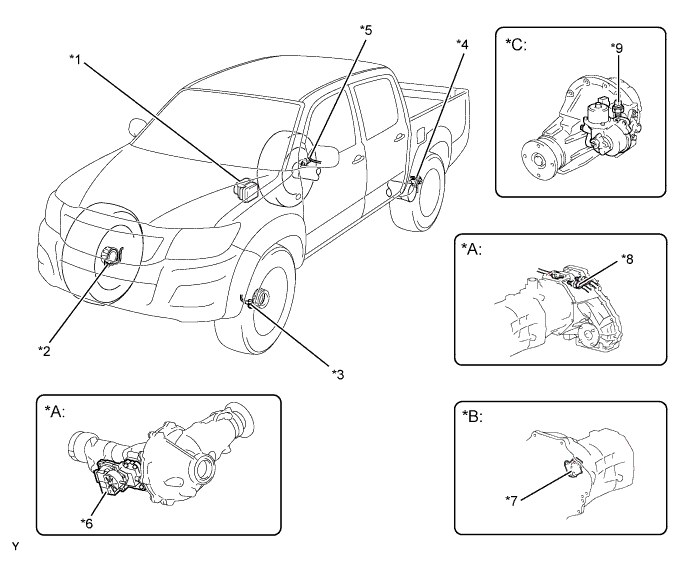 A01EZCCE01