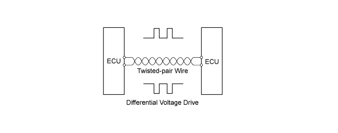 A01EZCLE01