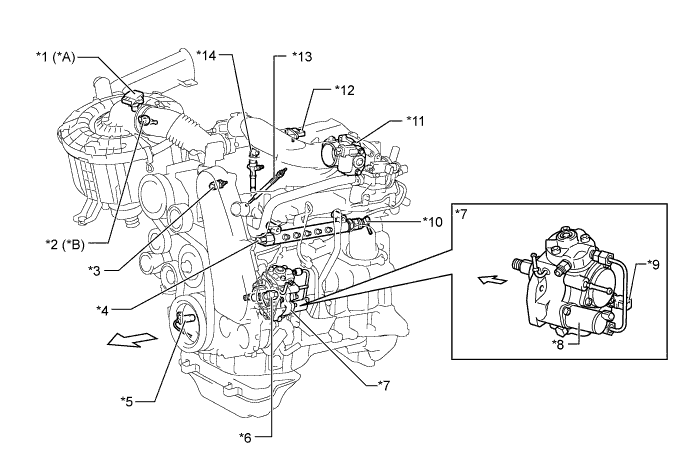 A01EZE8E01