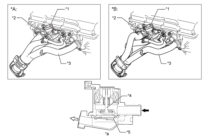 A01EZEDE01