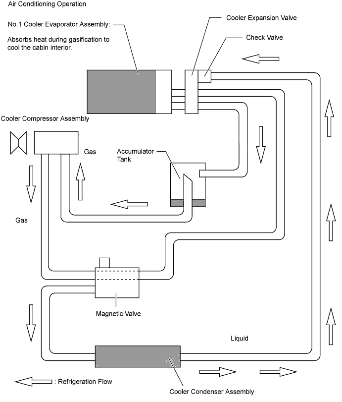 A01EZEKE01