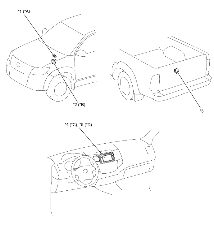 A01EZG7E01