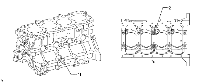 A01EZGYE01