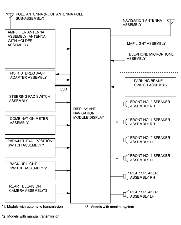 A01EZHRE04