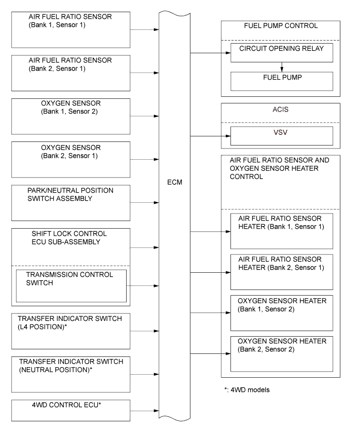 A01EZJ2E02