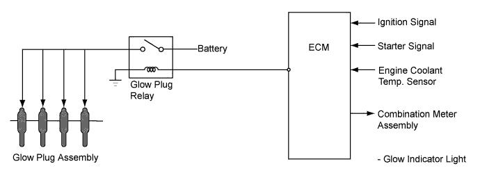 A01EZJAE02