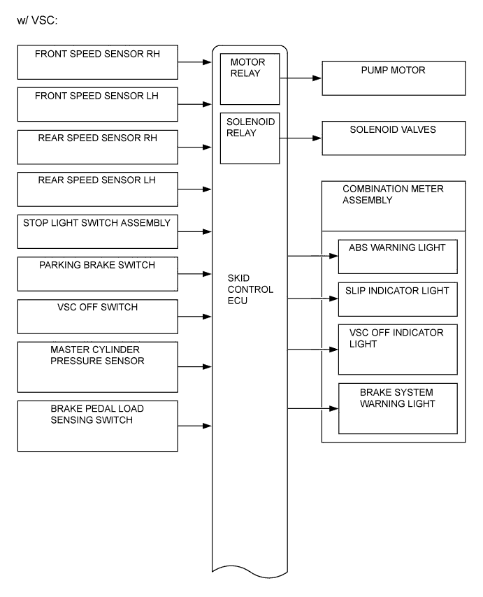 A01EZK3E01