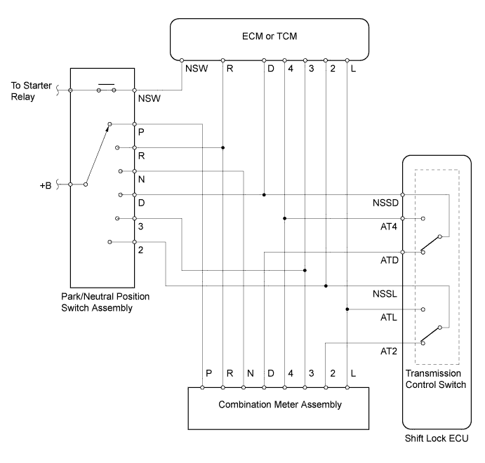 A01EZKLE01