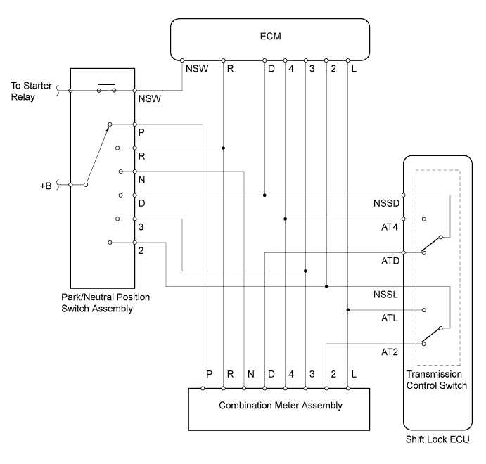 A01EZKLE02