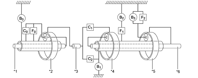 A01EZKPE01