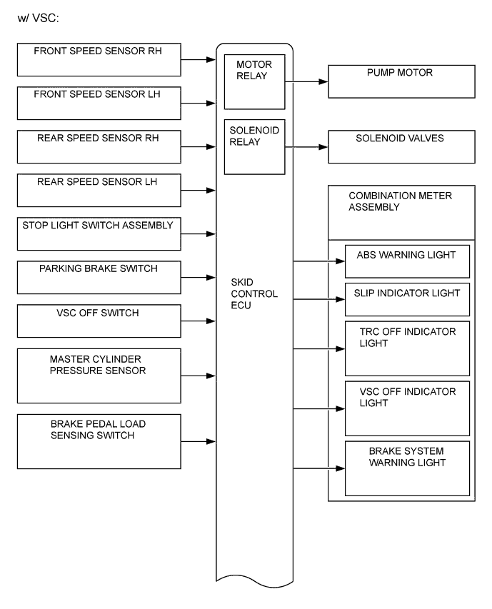 A01EZKQE01