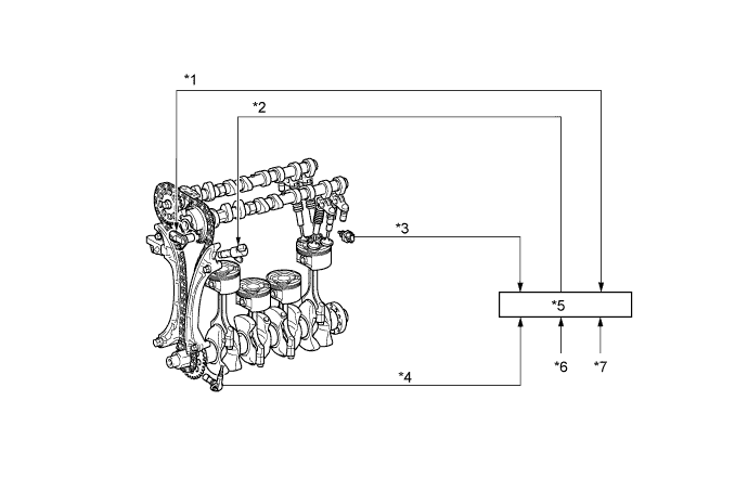 A01EZMME01