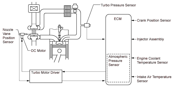 A01EZMQE01