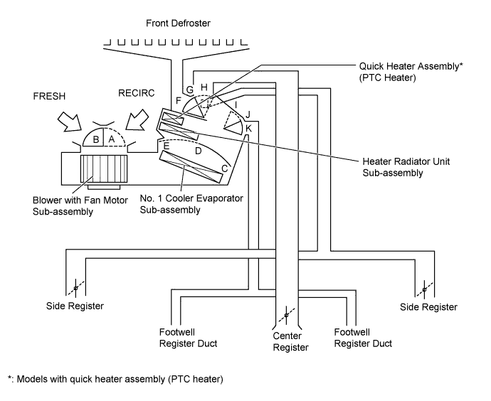 A01EZN6E01