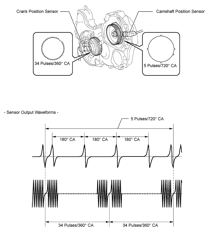 A01EZNRE02