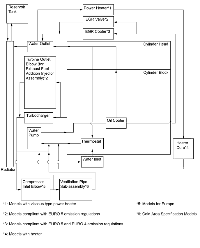 A01EZNYE01