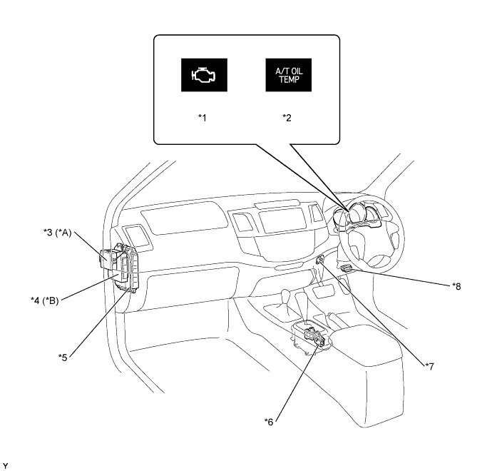 A01EZOLE01