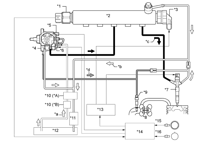 A01EZONE01