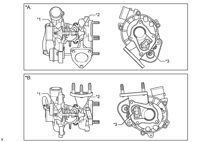 A01EZOUE01