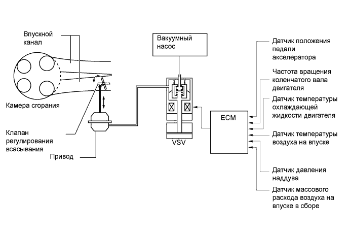 A01EZ6LE01