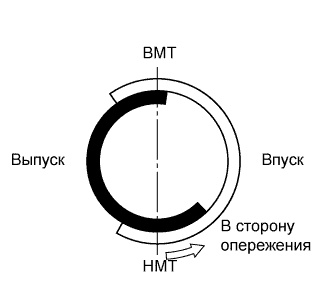 A01EZ6TE01