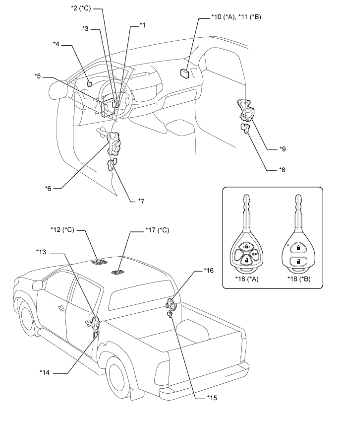 A01EZ71E01