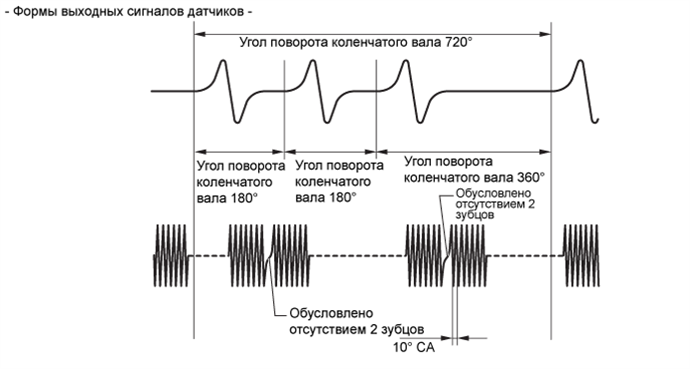 A01EZ7ME02