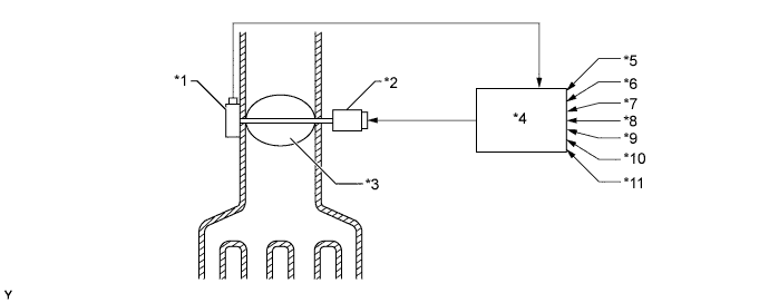 A01EZ7QE01