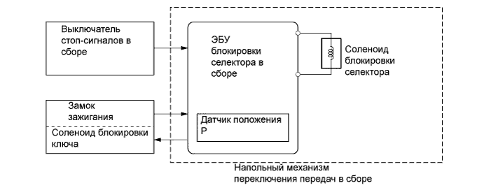 A01EZ8JE01