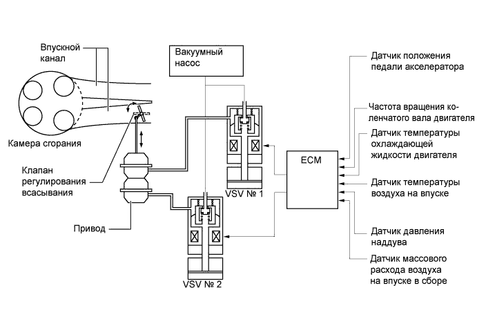 A01EZ8LE02