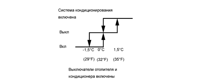 A01EZ8OE01